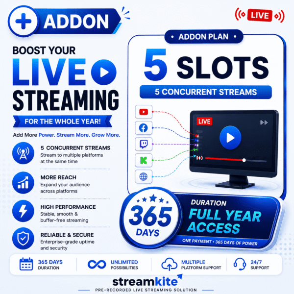 5-slots-addon-365-days 5 Extra Concurrent Streams Annual - Video Streaming Service