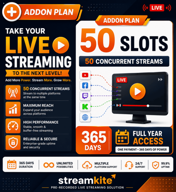 50 Extra Concurrent Streams Annual - Video Streaming Service